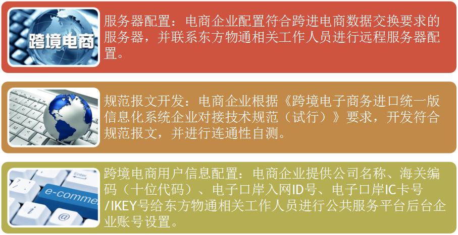 申请成为考拉这样的跨境电商平台，你所不知道的事