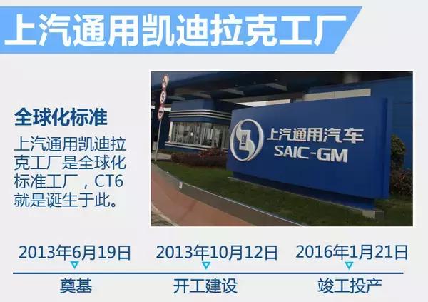 中国汽车公司遍布图,通用汽车工厂建在哪里
