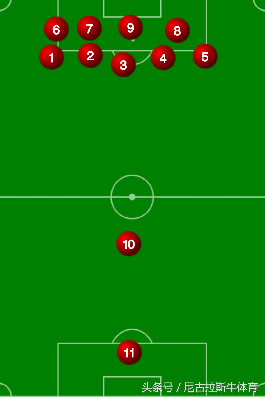 足球战术发展史,古代足球的玩法和规则