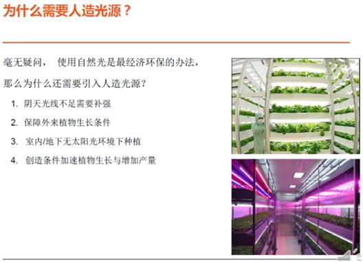 欧司朗和佛山照明led,欧司朗led植物灯