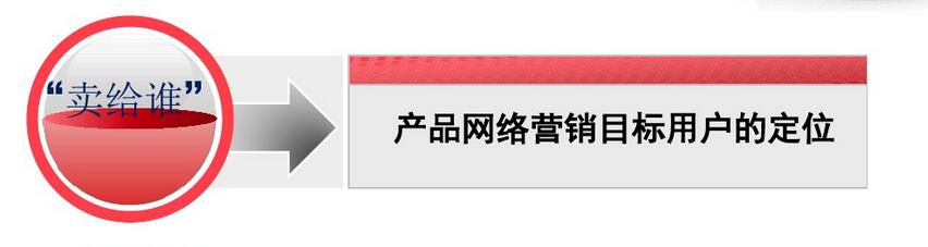 做海淘网站,海淘网站搭建流程图片高清