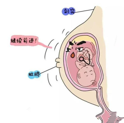 瓜熟蒂落会有时，孕妈遇到这些症状莫惊慌！