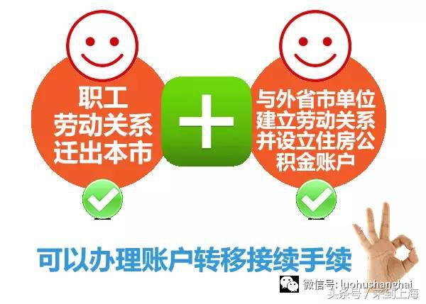 上海公积金零余额销户,离开上海公积金可以提取吗