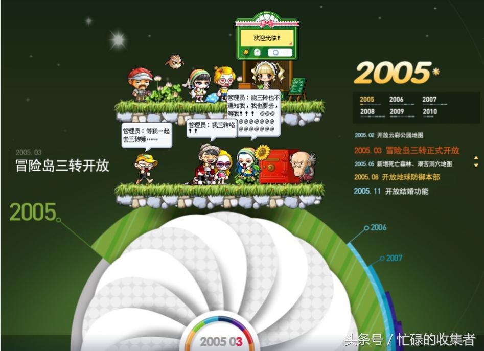 冒险岛的历史,冒险岛历史