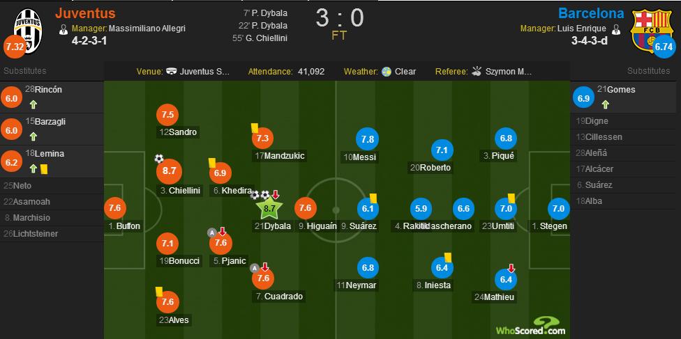 时代的最后结束,时代的末尾