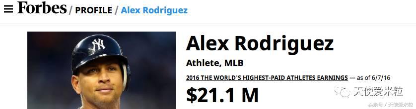 好莱坞情感速递的图片,好莱坞情感速递