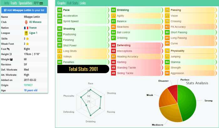 fifa17前锋妖人,fifa17十大妖人