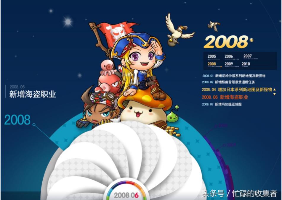 冒险岛的历史,冒险岛历史