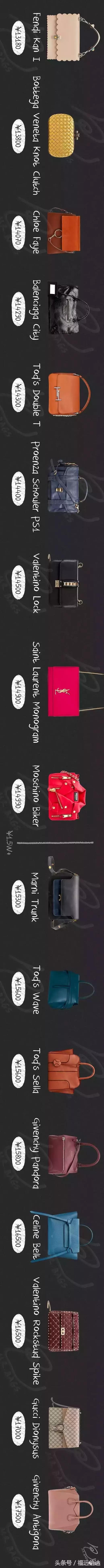 买包经典款,必买经典款包包