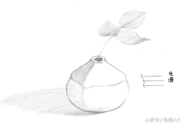 超简单素描国画图,超简单素描画风景图