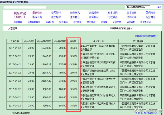 香港恒生指数和大盘涨跌有关系吗,为什么a股大盘跟着恒生指数走