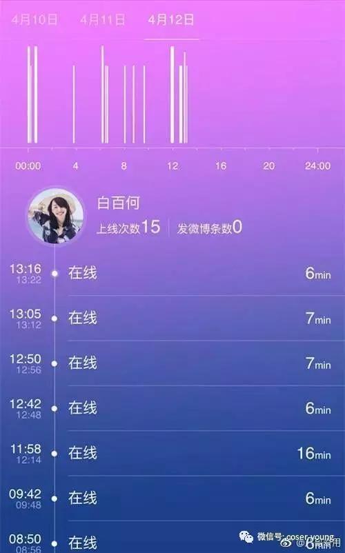 「COS精选」野百合也需要春天，捉妖记2我们来演