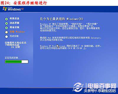 自己如何给电脑重装系统教程,如何简单方便的给电脑重装系统