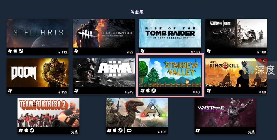 继《饥荒》之后，腾讯为什么选择一款农场经营游戏登陆TGP？