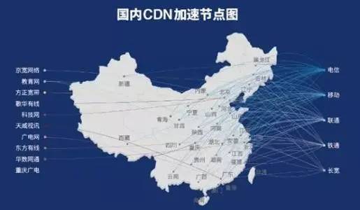 琚樋閲屽叆鑲＄殑鍏徃鍚庢灉濡備綍,闃块噷cdn甯傚満