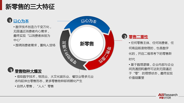 南宁美加美刘功锋,南宁美加美董事长刘功锋