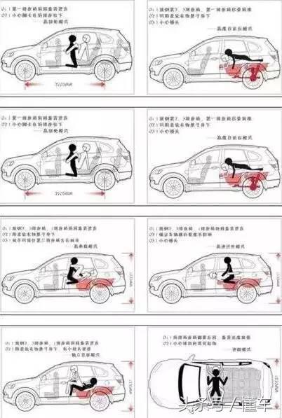 车子哪地方坏了需要花大价钱,老车会坏哪些地方