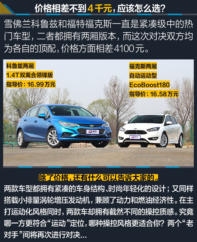 科鲁兹和福克斯性价比,科鲁兹掀背和福克斯两厢