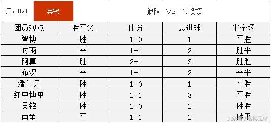 竞足单关,竞足竞彩赛程