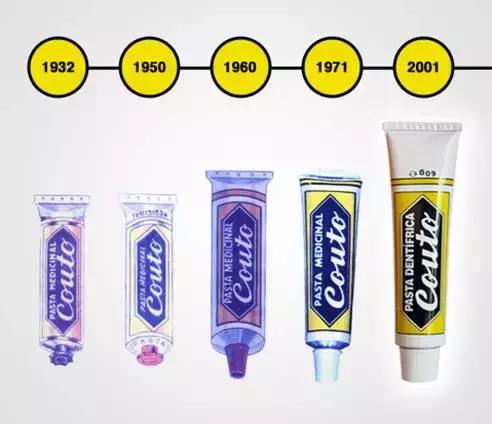 超级好用美爆牙膏,最近风靡全球的牙膏真的有用吗