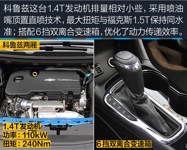 科鲁兹和福克斯性价比,科鲁兹掀背和福克斯两厢