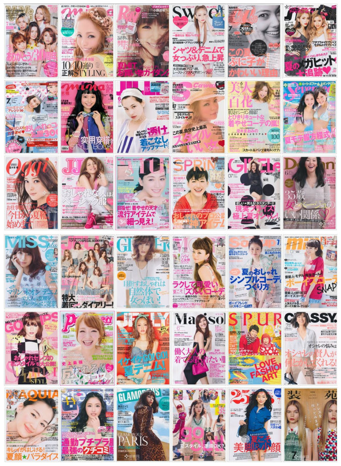 日本时尚界的女性,日本时尚分类