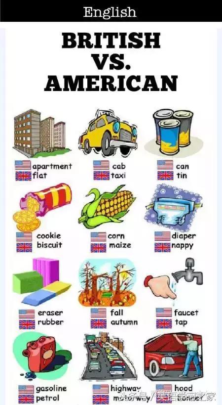 一般学的是美式英语还是英式英语,英式英语和美式英语哪个影响力大