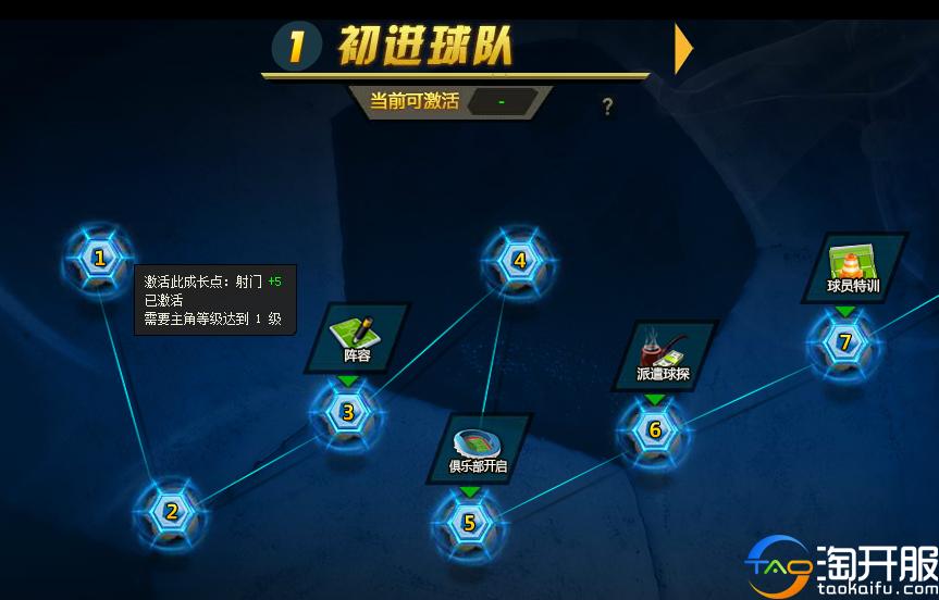 任性足球游戏实测,狂野足球游戏