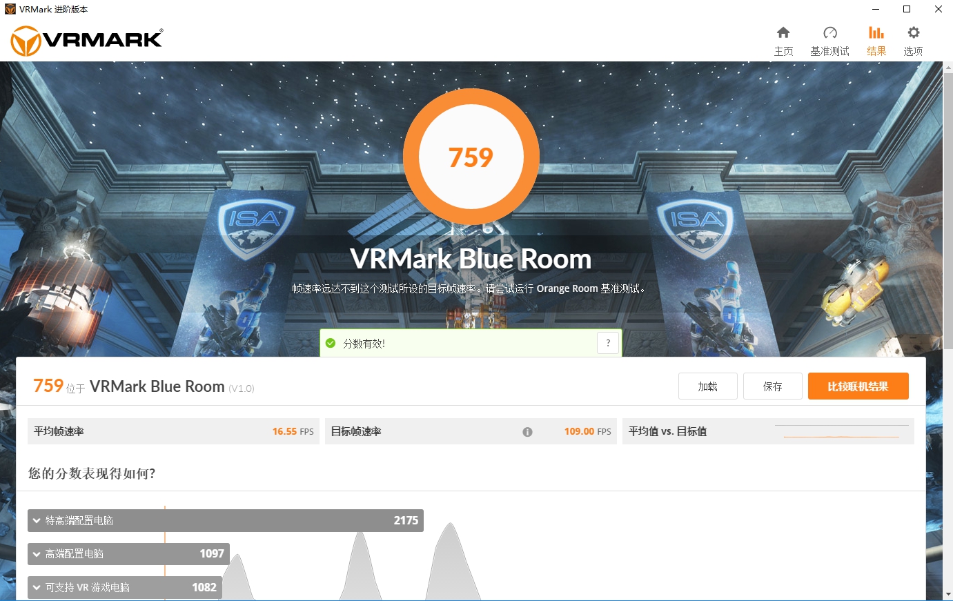 rx460显卡属于高端还是低端,1k显卡哪个好用