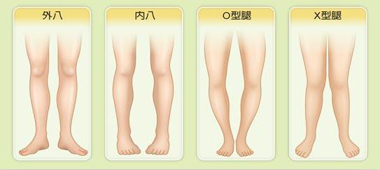 王明利自体脂肪丰臀怎么样,穿什么可以显腿瘦