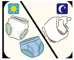 一周半怎么戒掉纸尿裤,不穿纸尿裤又不让把尿怎么办