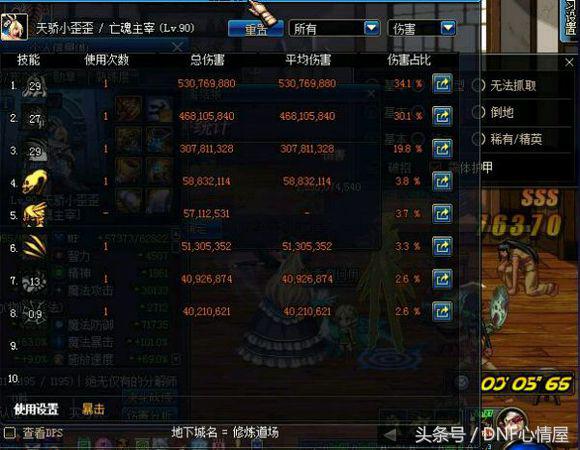 dnf冷门却很强的角色是谁,dnf冷门玩家排名