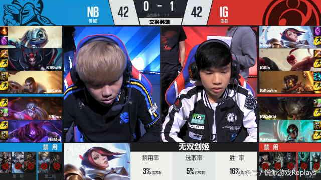 coco杰斯,coco打英雄联盟