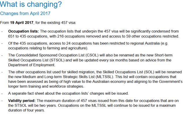 澳大利亚491签证新政策,澳大利亚457签证多久可以转永居