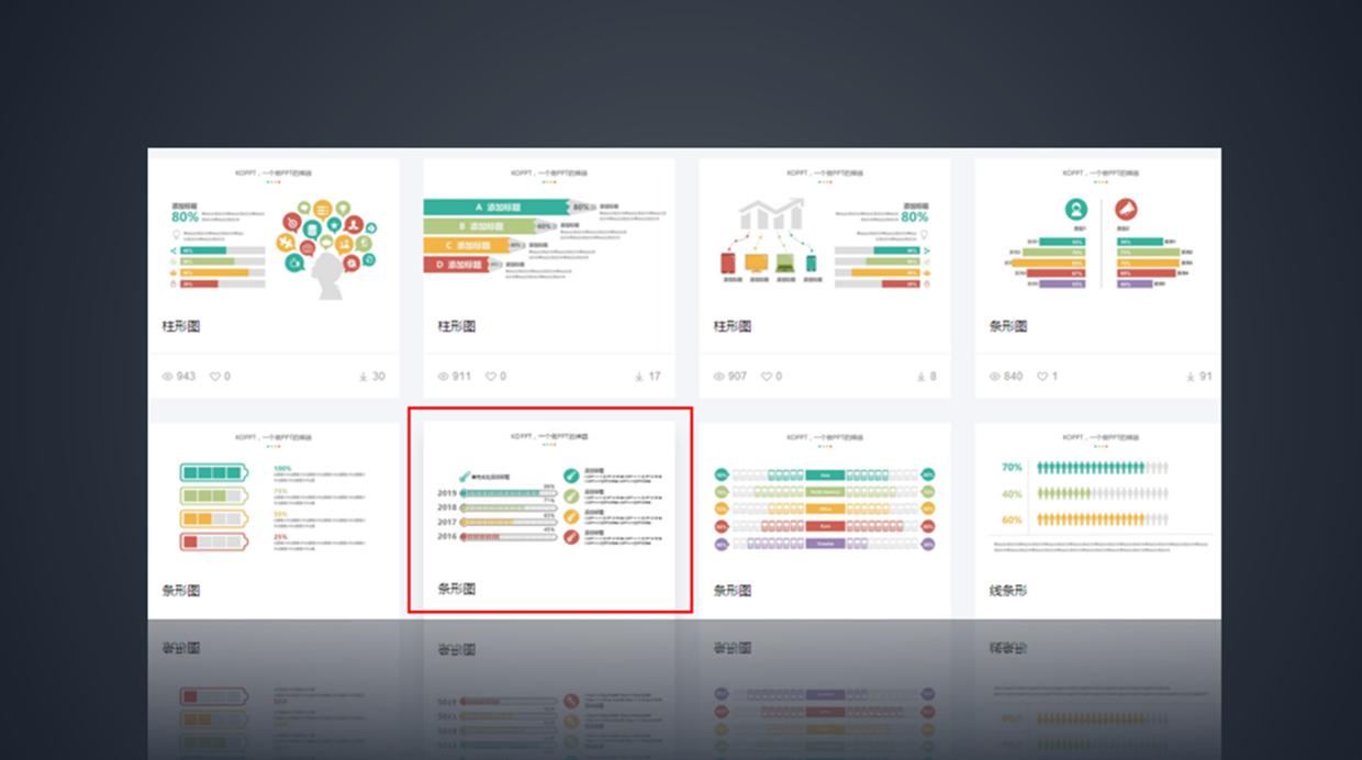 ppt怎么制作数据图表,如何用ppt做大数据分析