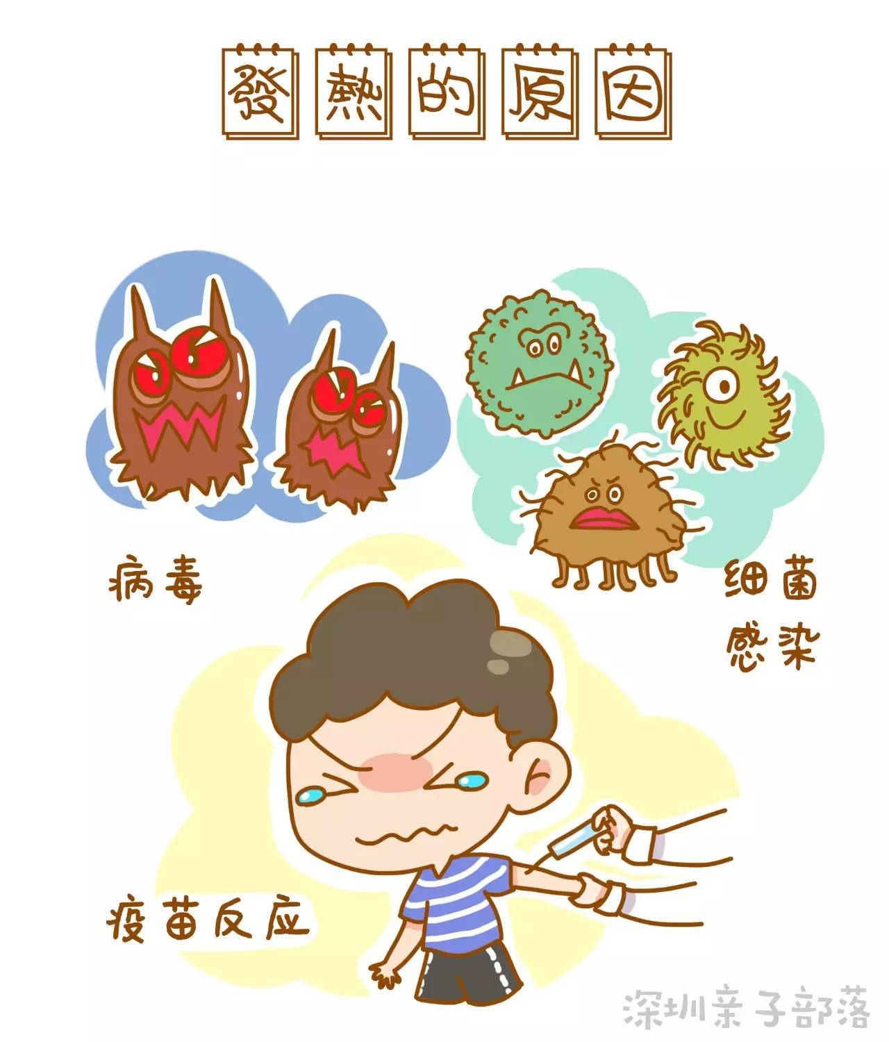 婴儿身上发热额头不烫,宝宝额头烫但是体温正常怎么回事