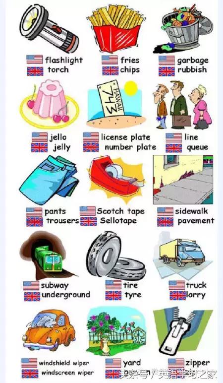 一般学的是美式英语还是英式英语,英式英语和美式英语哪个影响力大