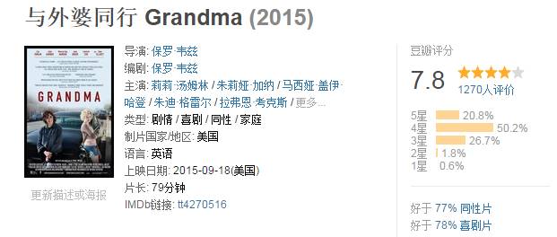 老炮儿霸气仍然,女版老炮儿