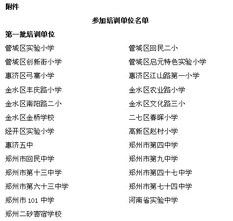 英国足球体育商业学院助力校园足球，郑州9中为您开启特色足球之旅！