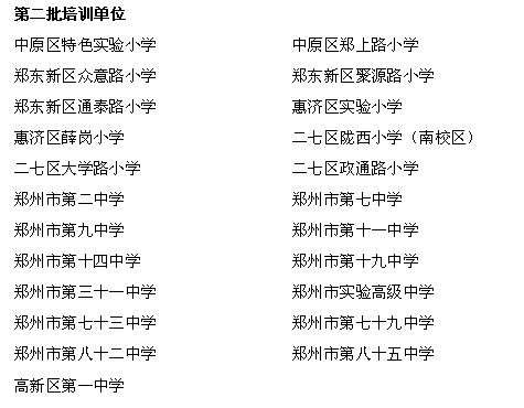 英国足球体育商业学院助力校园足球，郑州9中为您开启特色足球之旅！