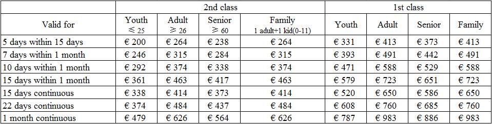 芬兰挪威瑞典丹麦14天旅游,北欧四国芬兰瑞典挪威丹麦9日游