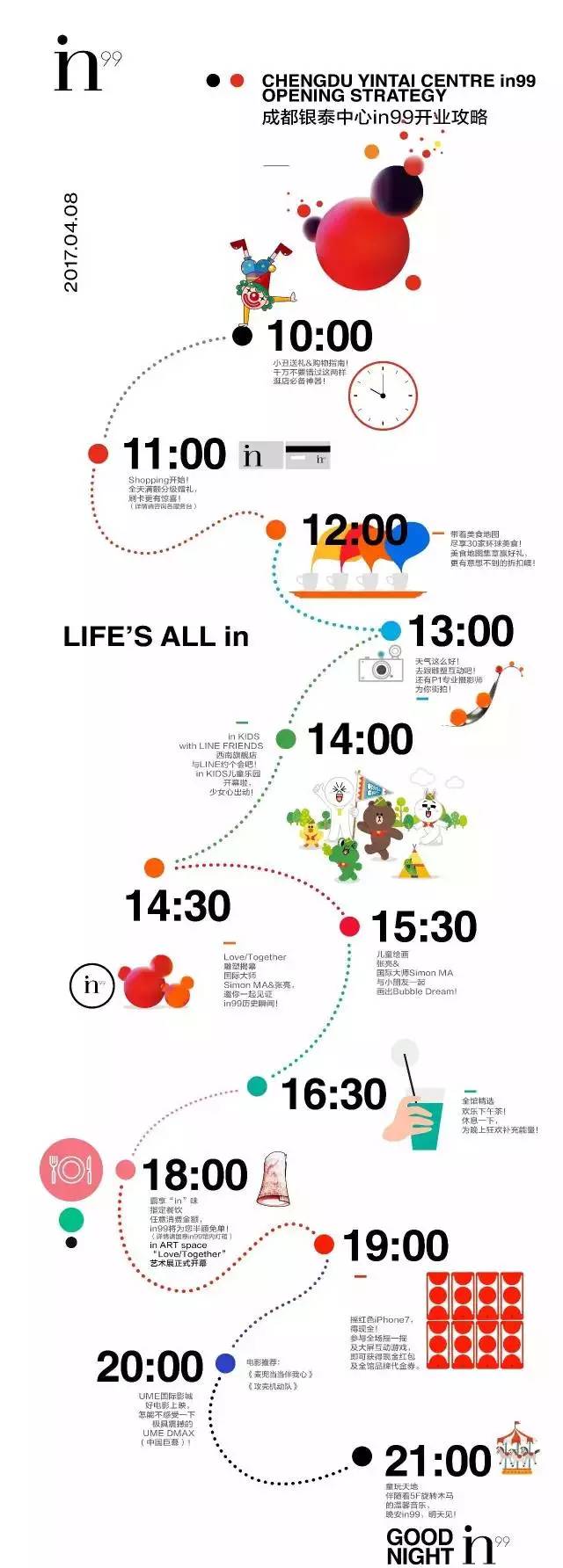 成都银泰中心in99和银泰城的区别,成都ifs购物中心游玩