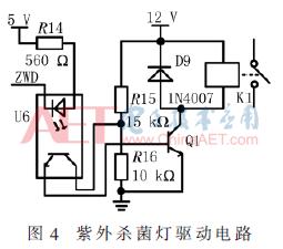基于stm32的智能空气加湿器的设计,基于stm32的智能空气净化器