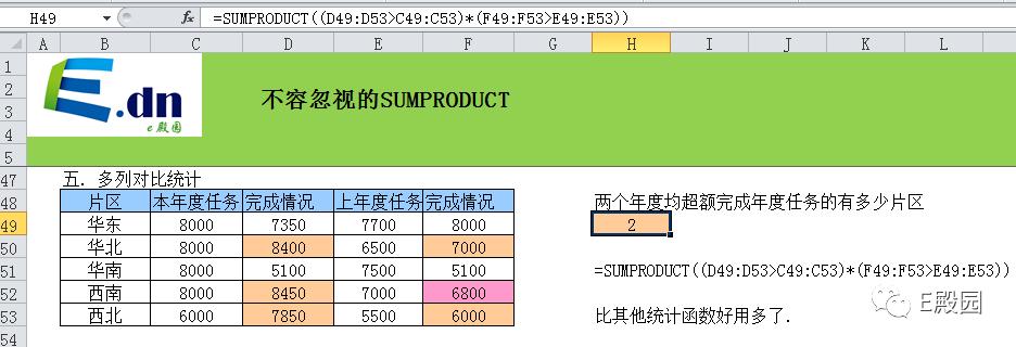 sumproduct的用处,sumproduct轻忽错误值