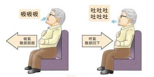 这些部位疼痛原因一定要知道,这些部位疼千万要关注了