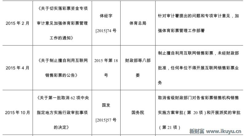 彩票产业链深度解析,马云买了所有彩票