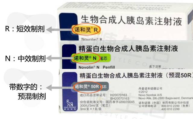 诺和达胰岛素正确注射方式,注射胰岛素的十大常见问题