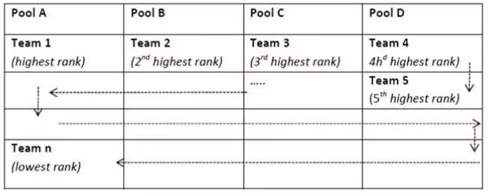 2018国际篮联3*3总决赛成都,国际篮联3x3世界杯