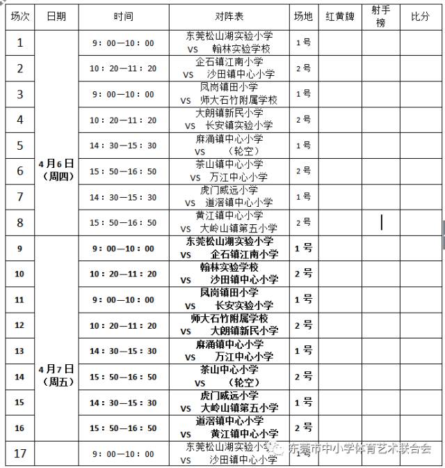 2020年小学校园足球联赛通知,小学足球锦标赛开赛