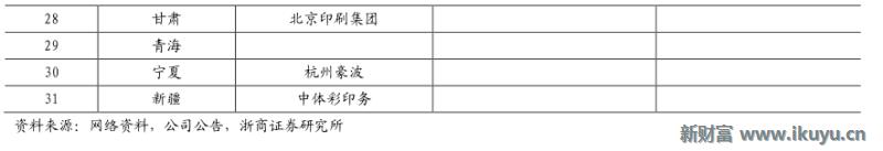 彩票产业链深度解析,马云买了所有彩票